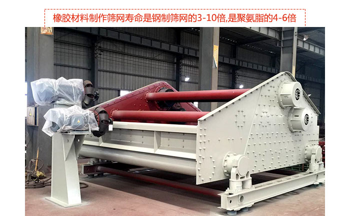 礦用振動篩-自定中心振動篩具有先進水平,可提供座式和吊式兩種形式的振動，采用超耐磨橡膠材料制作篩網,壽命是鋼制篩網的3-10倍,是聚氨脂的4-6倍。