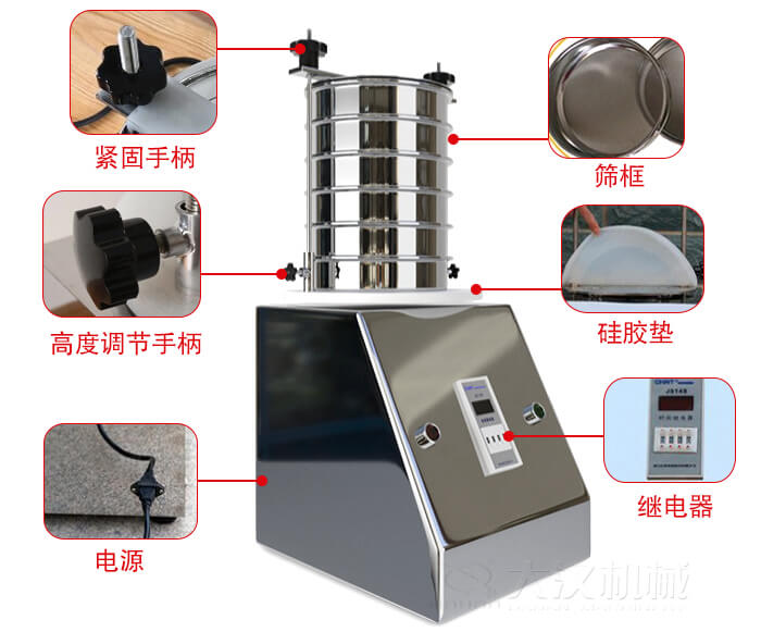 試驗(yàn)篩內(nèi)部結(jié)構(gòu)，控制箱，振動(dòng)平臺(tái)，兩者鎖緊手柄，上部鎖緊手柄，連接線等。