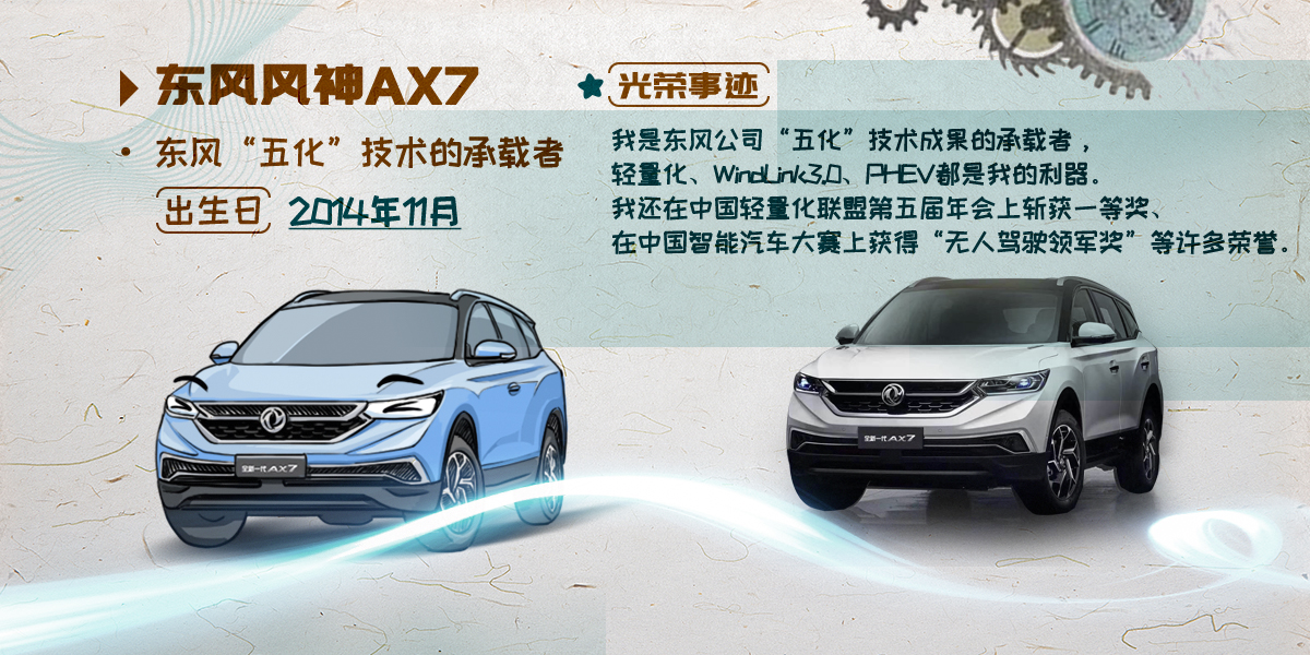 彩神VII風(fēng)神AX7
