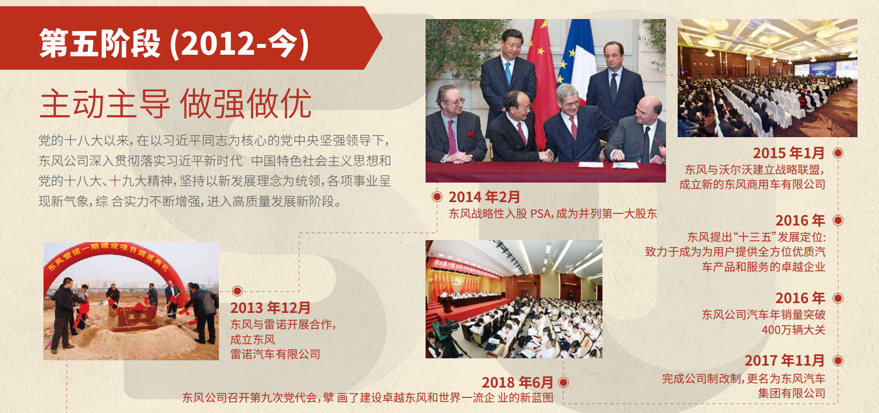 彩神VII50周年大事記第五階段