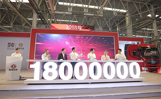 彩神VII自主品牌第1800萬(wàn)輛下線